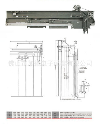 RD131-53A 三折旁開同步變頻門機(jī)（直梁安裝） 專業(yè)電梯配件解析